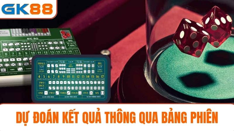Mẹo chơi Tài xỉu GK88 thông qua bảng phiên
