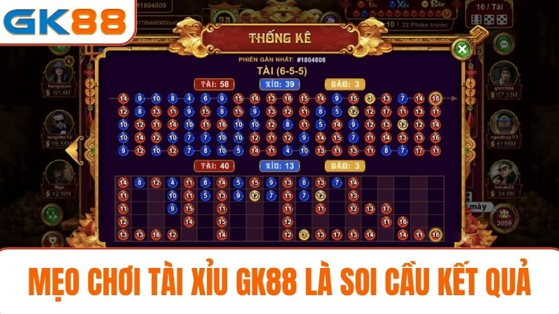 Mẹo chơi Tài xỉu GK88 soi cầu kết quả