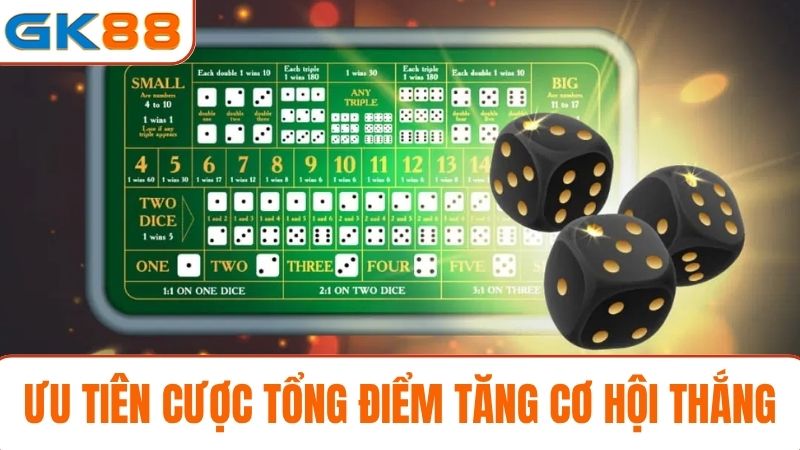 Mẹo chơi Tài xỉu GK88 cược tổng điểm